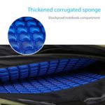 Fandare Mode 156 Pollici Portabile Laptop Pc Notebook Computer Macbook Zaino Schoolbag Viaggi Esterno Uomo Donne Scuola Borsa Daypack Multifunzione Alta Capacit Impermeabile Poliestere Rosso 0 3