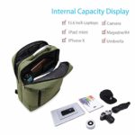 Fandare Mode 156 Pollici Portabile Laptop Pc Notebook Computer Macbook Zaino Schoolbag Viaggi Esterno Uomo Donne Scuola Borsa Daypack Multifunzione Alta Capacit Impermeabile Poliestere Rosso 0 4