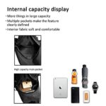 Fandare Mode Sling Bag Monospalla Borse A Spalla Zaino Spalla Borsa A Tracolla Crossbody Bag Borsello Marsupio Zainetto Crossbody Chest Bag Hiking Bag Zaino Uomo Donne Poliestere Grigio 0 3