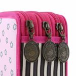 Gorjuss Fiesta Astuccio Con Tripla Cerniera 0 12