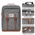 Kusoofa Zaino Scuola Zaino Business Pc Portatile 173 Pollici Laptop Zaino Computer Con Porta Usb E Cuffie Jack Per Universit Business Viaggio Grigio 0 2