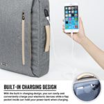 Lifewit Zaino Porta Pc Borsa Per Laptop Con Caricatore Usb Borsa A Tracolla 3 In 1 Multifunzionele Borsa Messenger Da 156pollici Resistente Allacqua Per Ufficiolavorouniversitviaggio Daffari 0 1