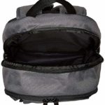 Nike Nk Elmntl Bkpk Zaino Per Adulto Unisex 0 2