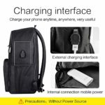 Zaino Impermeabile Borse Scuola Zainetti Per Bambini Computer Laptop Pc Sportivo Fitness Viaggio Zaino Unisex Misura Grande Zaino Da Adulti 35 Litri Horsky 0 4