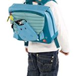 Lilliputiens Li86174 Arnold Cartella Zainetto Safari 0 4