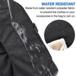 Zaino Per Pc 173 Pollici Laptop Impermeabile Anti Furto Usb Zaini Da Viaggio Lavoro Scuola Computer Notebook Casual Uomo Donna Multifunzionale Portatile Borsa Nero 0 1