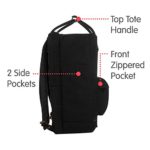 Fjllrven Knken No 2 Laptop 15 Zaino Unisex Adulto Nero Black 40 Centimeters 0 3