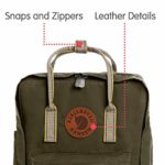 Fjallraven Knken Greenland Zaino Unisex Adulto 0 0