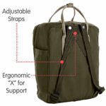 Fjallraven Knken Greenland Zaino Unisex Adulto 0 1