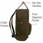 Fjallraven Knken Greenland Zaino Unisex Adulto 0 2