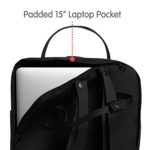 Fjllrven Knken 15 Zaino Per Laptop Unisex Adulto Nero Black 24x36x45 Cm W X H X L 0 0