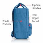 Fjllrven Zaino Per Bambini Kanken Mini 0 2