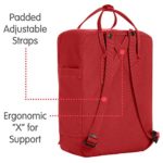 Fjllrven Re Knken Zaino Unisex Adulto 0 1