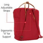 Fjllrven Knken No 2 Zaino Da Escursione Unisex Adulto Rosso Deep Rojo 16 Litri 38 X 27 X 13 Cm 0 1