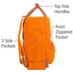 Fjllrven Knken No2 Mini Zaini Unisex Adulto 0 2