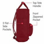Fjallraven Re Knken Zaino Unisex Adulto Rosso Ox Red Taglia Unica 38 X 27 X 13 Cm 0 2
