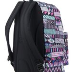 Zaino Tondo Seven Con Power Bank Porta Laptop Rosa Verde Acqua 27lt 0 1