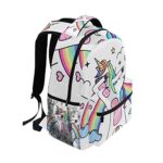 Zaino Da Viaggio Con Fantasia Unicorno Cavallo Scuola Per Ragazzi 0 0