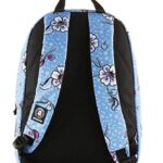 Zaino Dial Face Invicta Azzurro 38 Lt Doppio Scomparto Tasca Porta Laptop 15 Scuola Tempo Libero 0 1