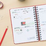 Diario Scuola 2021 2022 Snoopy Diario Agenda Settimanale 2021 2022 Con 12 Mesi 21x148 Cm Ideale Come Agenda Universitaria 2021 2022 E Diario Scuola 2021 2022 Superiori 0 4