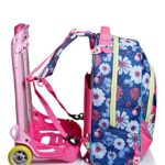 Trolley Jack Pinky College 0 5