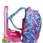 Trolley Jack Sweet Wave 0 4