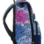 Zaino Estensibile Big Seven Pinkshade 28 Lt Blu Sdoppiabile Scuola Tempo Libero 0 0